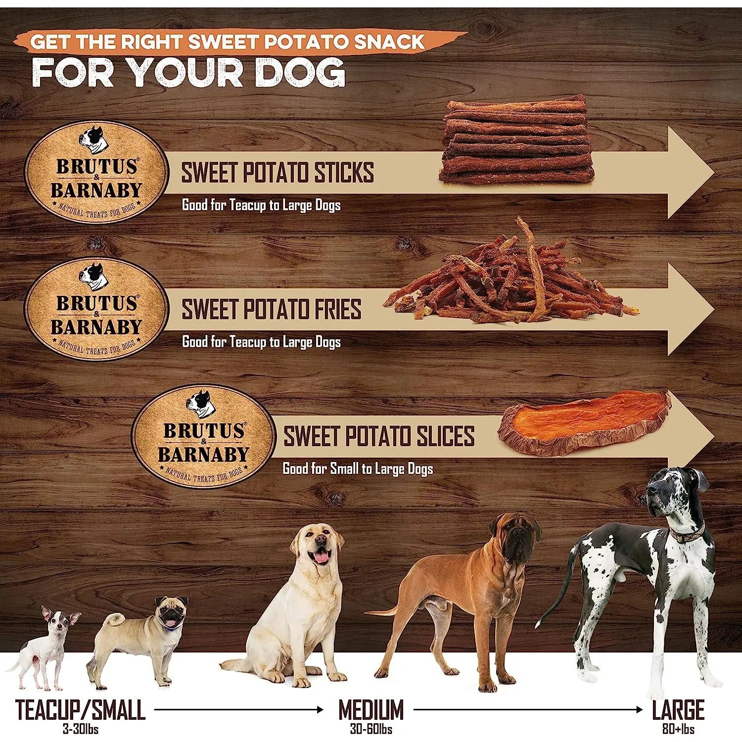 Sweet Potato Dog Treats - USA Grown - Brutus & Barnaby Single Ingredient Dehydrated Sweet Potato Slices, Thick Cut Chews, Grain & Gluten Free, High Fiber, Healthy Training Treats for Puppies & Senior Dogs, Picky Eaters & Sensitive Stomachs